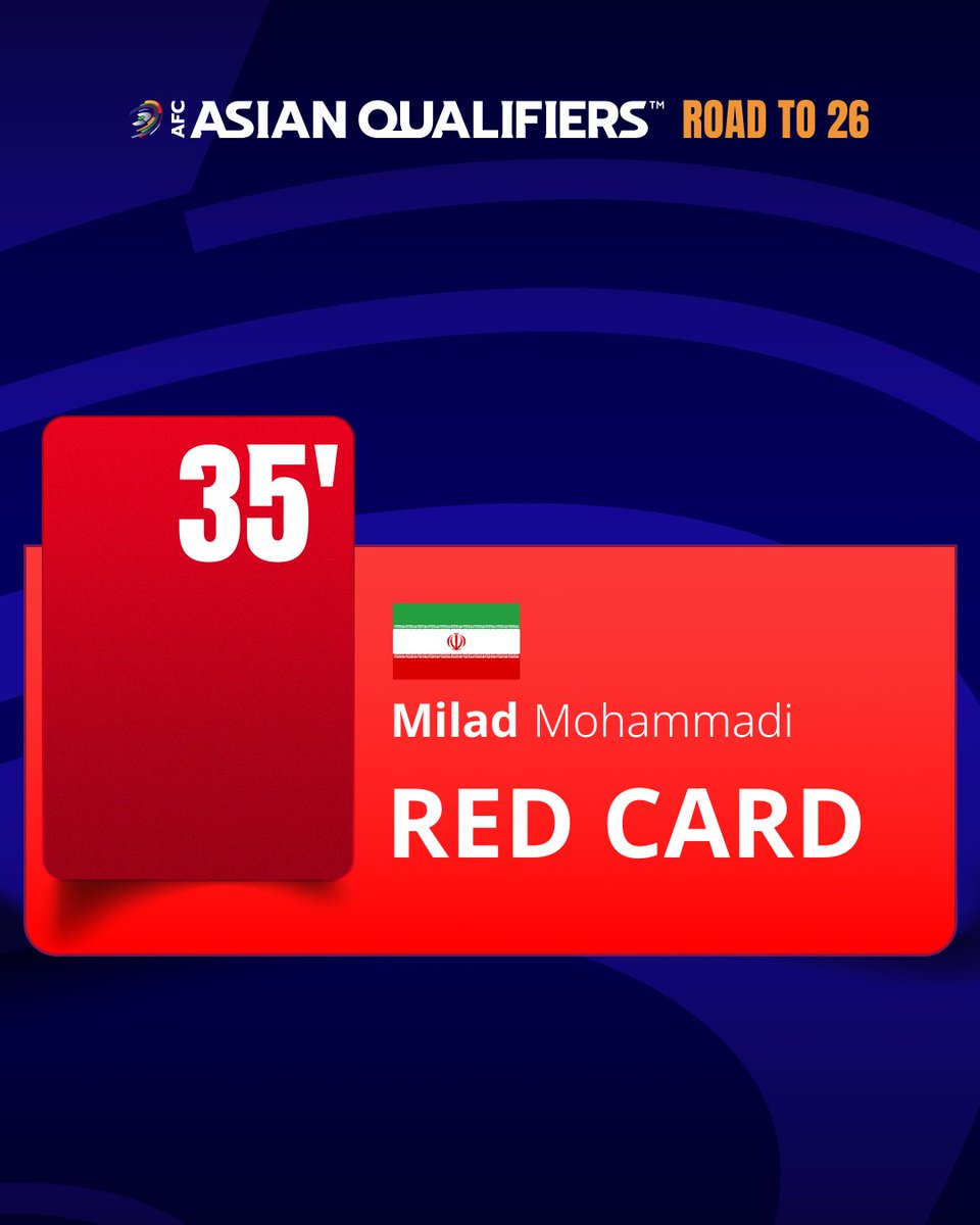🟥 𝗥𝗘𝗗 𝗖𝗔𝗥𝗗 | 🇮🇷 IR Iran 

Milad Mohammadi receives a second yellow and is sent off as the visitors now face the final hour with 10 men in Doha! 

#AsianQualifiers | #QATvIRN