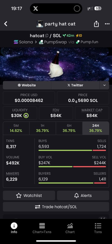 PeckyTerkura's tweet photo. Bullish on $HATCAT! 🧢🐱
Chart sending, vibes immaculate.
This could be the Solana summer memecoin.
sXChunQmVGWTUHmJLmnZykBxiJm8BhEADh2pRgjpump
#HATCAT #Solana https://t.co/PBbR4Bb44c