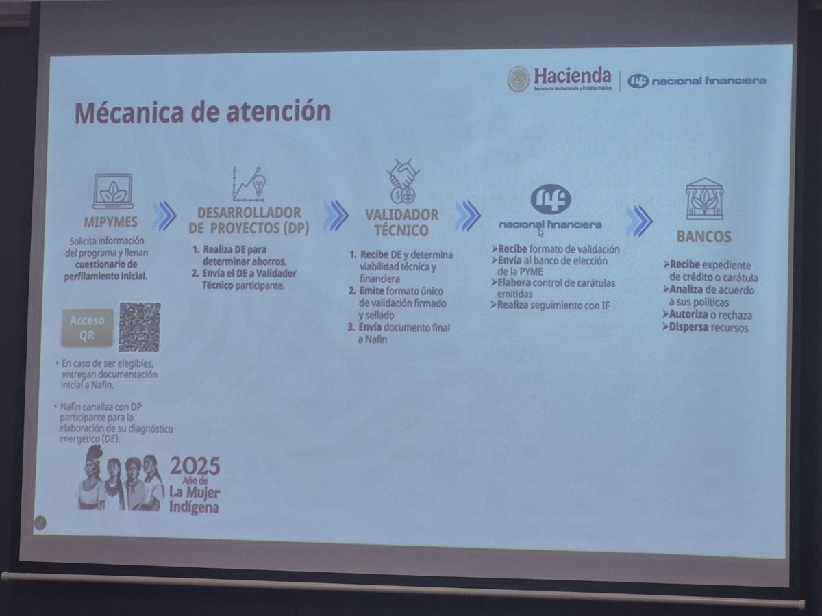 Comunidad Industria tweet media