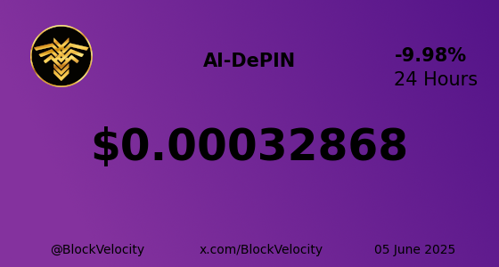 BlockVelocity's tweet photo. 🚀  *  AI-DePIN (AIDP)  * 🚀

💰  Current Price:  $0.00032868
📈  Change:  -9.98189%
🔝  High:  $0.00036715  | 🔻 Low: $0.00032679

🔗 Website: https://t.co/EzeG0nQGXh
🐦 X: @AiDePIN_Org

$AIDP #AI #DePIN #AIDP #BlockVelocity #Blockchain #Crypto #Trading #Investing https://t.co/bZQFE5fkcz