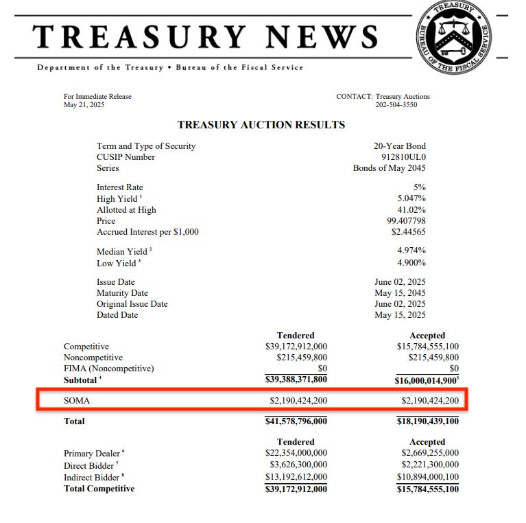 The bond buying has begun 👇

img via Lau Vegys