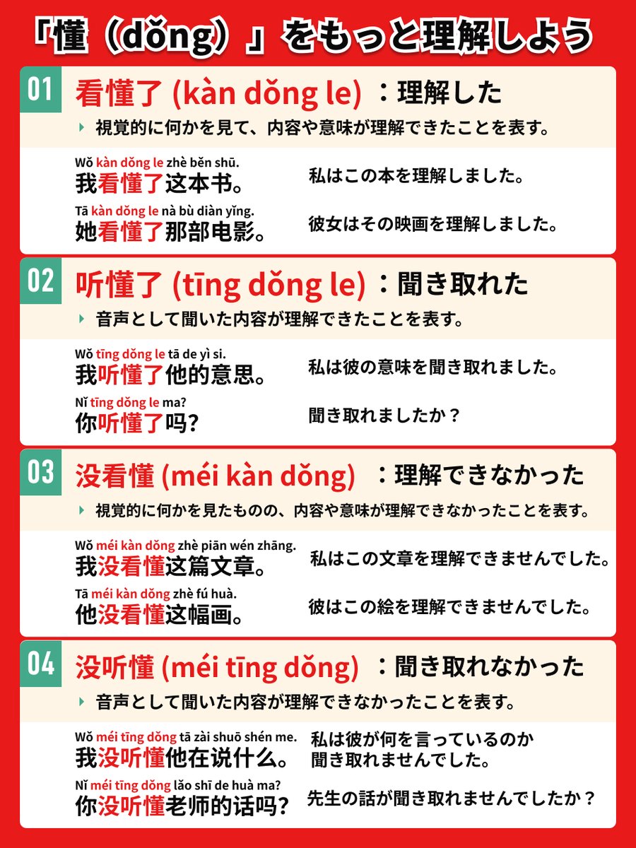 わかる・聞き取れる・理解できない！
＼全部１つで表現できる！便利な中国語「懂」／

まとめ
👀 見てわかる → 看懂了
👂 聞いてわかる → 听懂了
🙈 見ても理解できない → 没看懂
🙉 聞いても理解できない → 没听懂

今天的图，大家看懂了吗？
（今日の図、皆さん理解できましたか？）