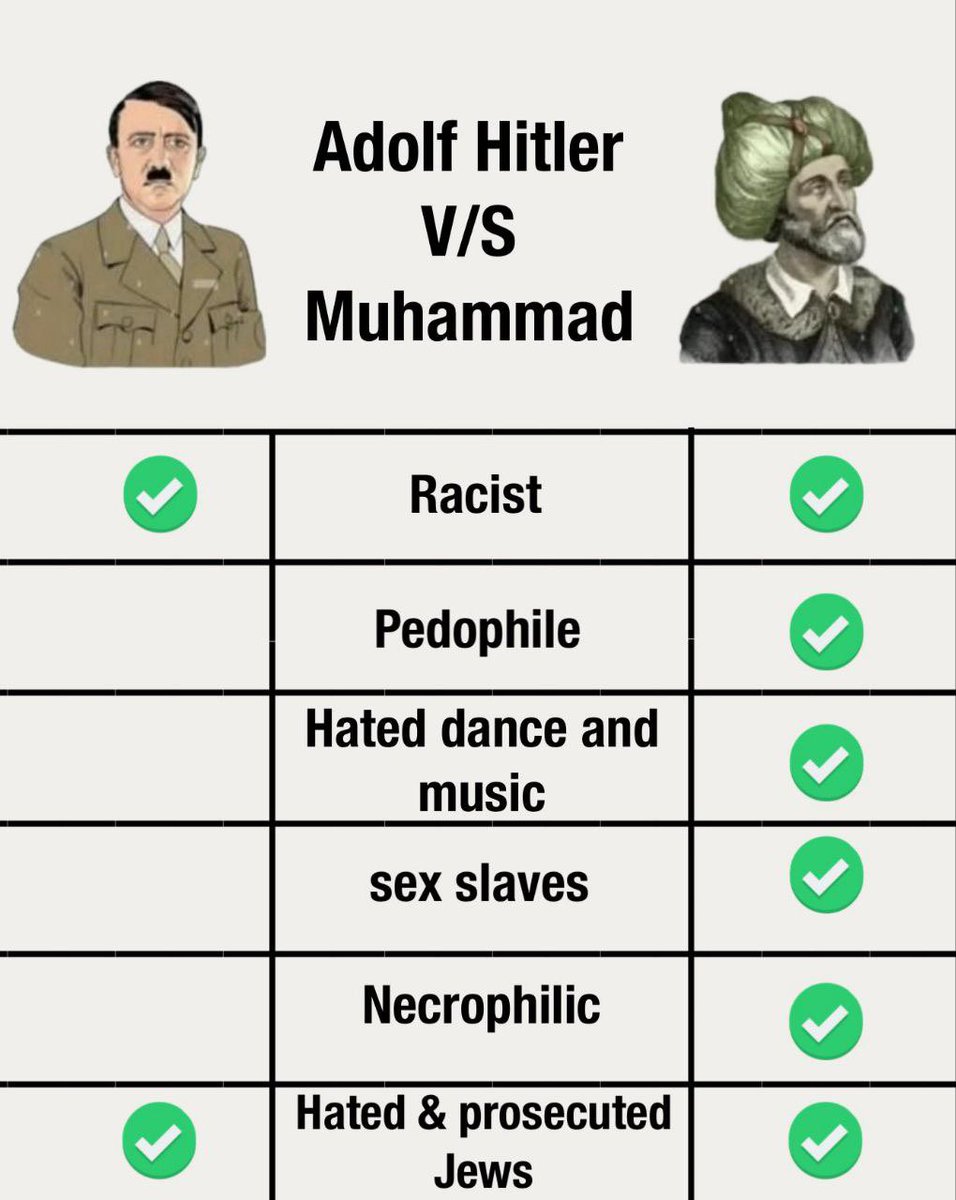 Hitler was better 😱