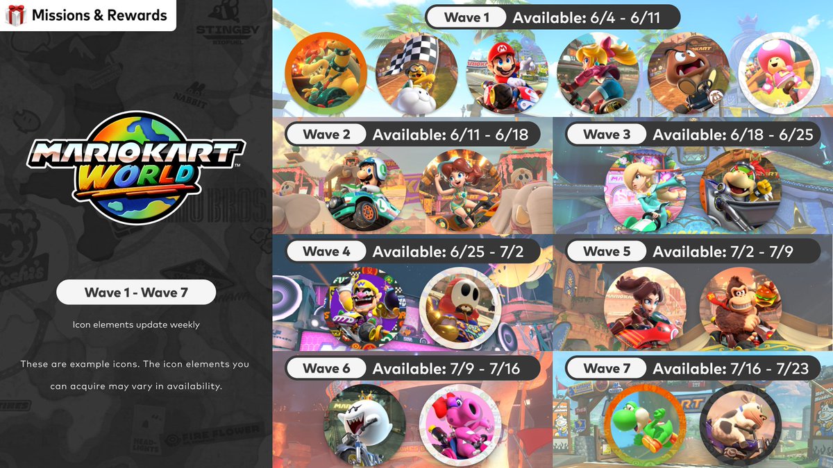 Redeem your #MyNintendo Platinum Points to collect custom icons from #MarioKartWorld, available until 7/23 at 6pm PT on Nintendo Switch and Nintendo Switch 2. Icon elements will be refreshed each week. #NintendoSwitchOnline

Learn more: ninten.do/6013Si0Gt