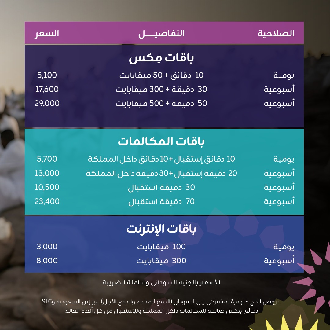 لحجاج بيت الله الحرام 📿

زيد الوصال مع عروض زين تجوال

اتصل واستقبل مكالماتك داخل المملكة وتواصل بالإنترنت عبر عروض الحج المميزة
فقط اتصل بـ #9*

#زين_السودان
#زين_عالم_جميل
#ZainSudan
#A_Wonderful_World