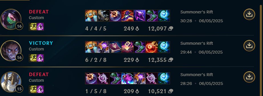 Vigil (@vigil3331) on Twitter photo We end up falling 2-1 to <a href="/ULFesports_GG/">ULF Esports</a> in the end they were better than us but we fought back gg see you next split 🤠 We end up falling 2-1 to <a href="/ULFesports_GG/">ULF Esports</a> in the end they were better than us but we fought back gg see you next split 🤠