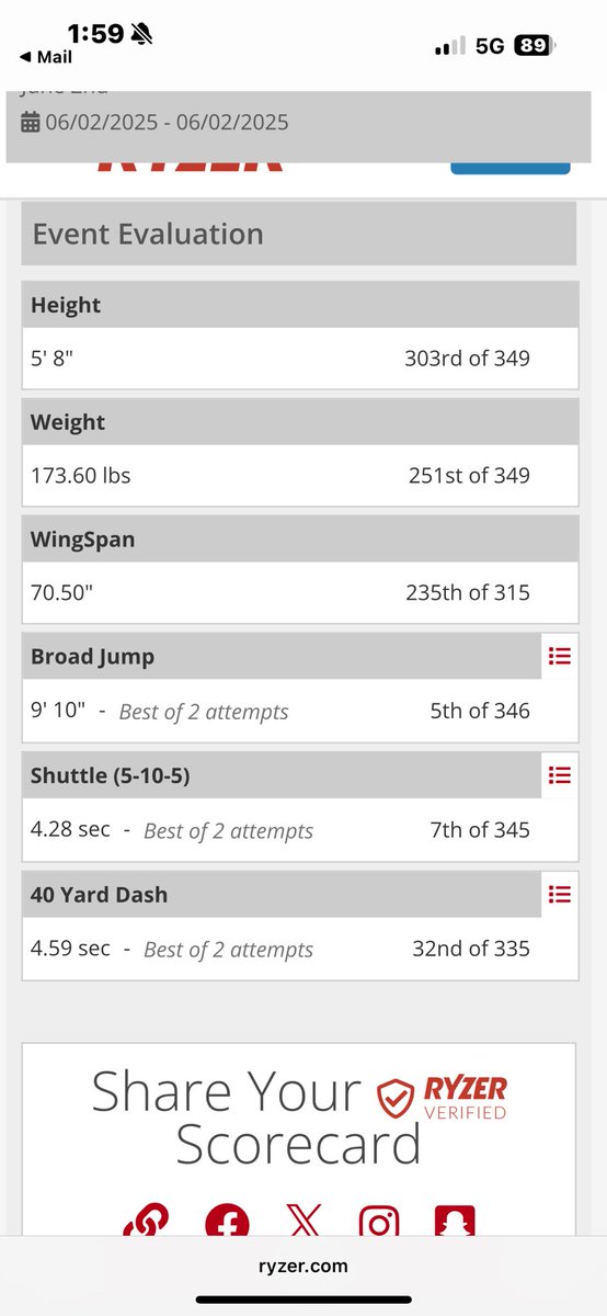 Matt Orban (@mattorban_) on Twitter photo Had a great time competing at the North Central. Here are my numbers from the camp.
<a href="/LWEastFootball/">Lincoln-Way East Football</a> <a href="/EDGYTIM/">Timothy “EDGYTIM” OHalloran</a> <a href="/AllenTrieu/">Allen Trieu</a> <a href="/GregSmithRivals/">Greg Smith</a> Had a great time competing at the North Central. Here are my numbers from the camp.
<a href="/LWEastFootball/">Lincoln-Way East Football</a> <a href="/EDGYTIM/">Timothy “EDGYTIM” OHalloran</a> <a href="/AllenTrieu/">Allen Trieu</a> <a href="/GregSmithRivals/">Greg Smith</a>