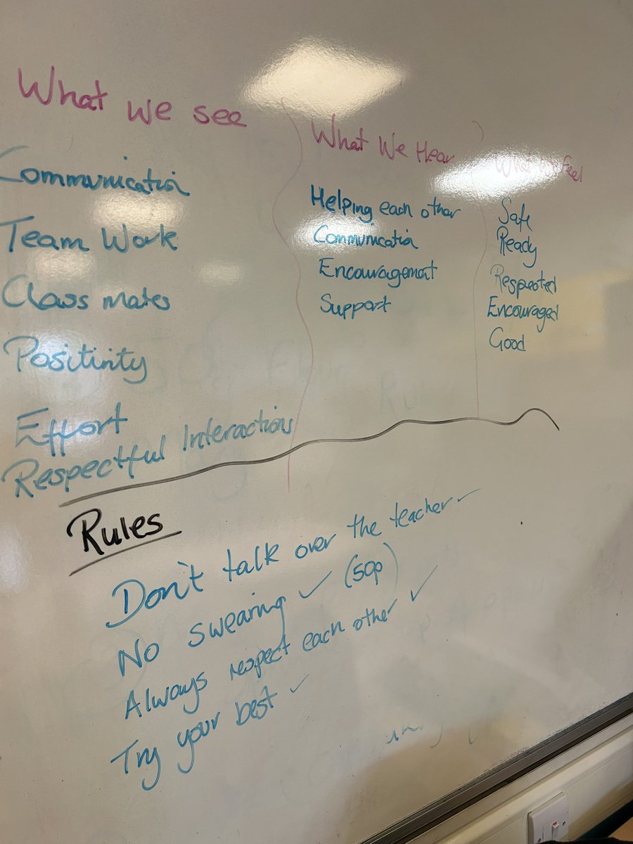 Ms Wallace (@standrewshftech) on Twitter photo My new S4 class in their home teams discussing their class contract for a productive year ahead <a href="/amygoo27/">Annemarie McGougan</a> #hometeam #classcontract #cooperativelearning My new S4 class in their home teams discussing their class contract for a productive year ahead <a href="/amygoo27/">Annemarie McGougan</a> #hometeam #classcontract #cooperativelearning