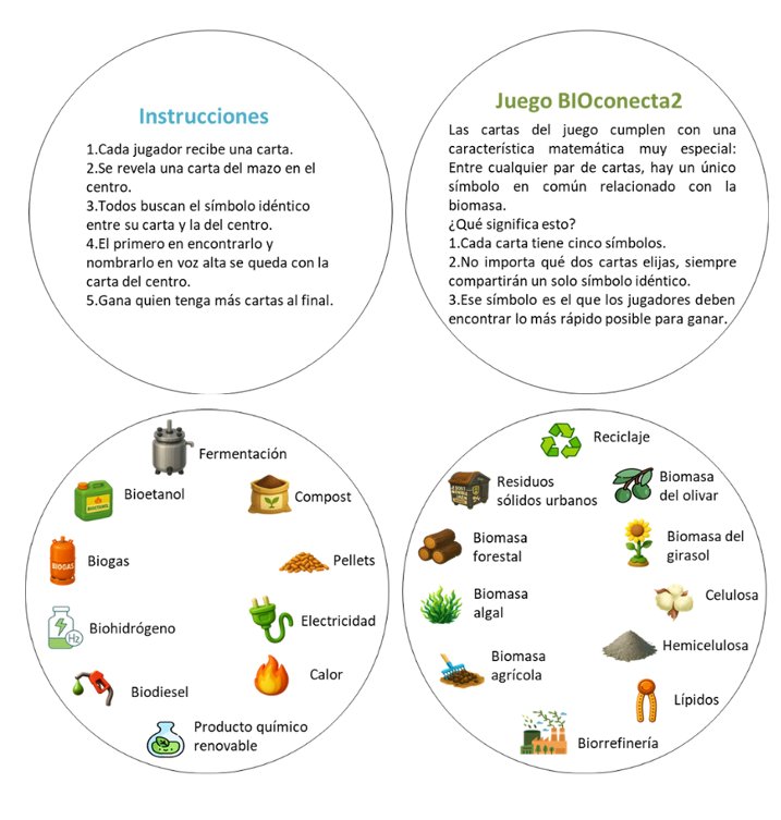 Ingeniería Química y Ambiental TEP233 tweet media