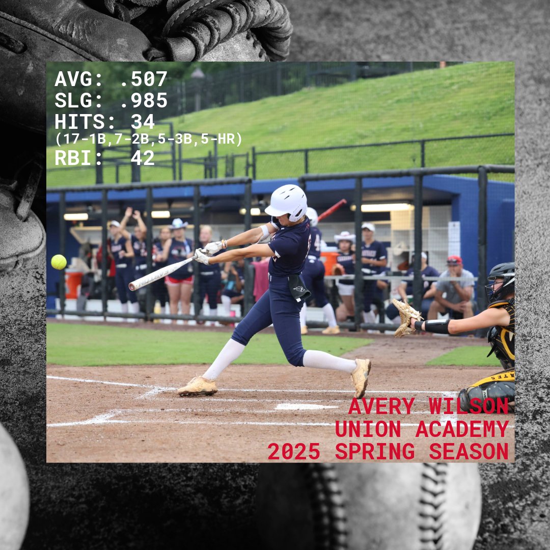 Avery Wilson (@averywilson2026) on Twitter photo Season stats....BIG thank you to <a href="/lhaeger17/">Lauren Haeger</a>, Brad Elwood, Matt w/ Tier 1 Athletics, <a href="/surratt_taylor/">Taylor Surratt</a>, <a href="/KeilanaB16862/">Keilana Burgess</a> and especially my dad for partnering with me this season and for the work we put in! Blessed. <a href="/FPXHutchins/">Fury Platinum X - Hutchins</a> <a href="/FuryPlatinum/">FuryPlatinumSoftballClub</a> <a href="/CoastalSoftball/">Coastal Carolina SB</a> <a href="/UCHOOPS/">Union County Hoops, Football, Baseball & Softball</a> <a href="/playsbigger/">PLAYS BIGGER</a> Season stats....BIG thank you to <a href="/lhaeger17/">Lauren Haeger</a>, Brad Elwood, Matt w/ Tier 1 Athletics, <a href="/surratt_taylor/">Taylor Surratt</a>, <a href="/KeilanaB16862/">Keilana Burgess</a> and especially my dad for partnering with me this season and for the work we put in! Blessed. <a href="/FPXHutchins/">Fury Platinum X - Hutchins</a> <a href="/FuryPlatinum/">FuryPlatinumSoftballClub</a> <a href="/CoastalSoftball/">Coastal Carolina SB</a> <a href="/UCHOOPS/">Union County Hoops, Football, Baseball & Softball</a> <a href="/playsbigger/">PLAYS BIGGER</a>