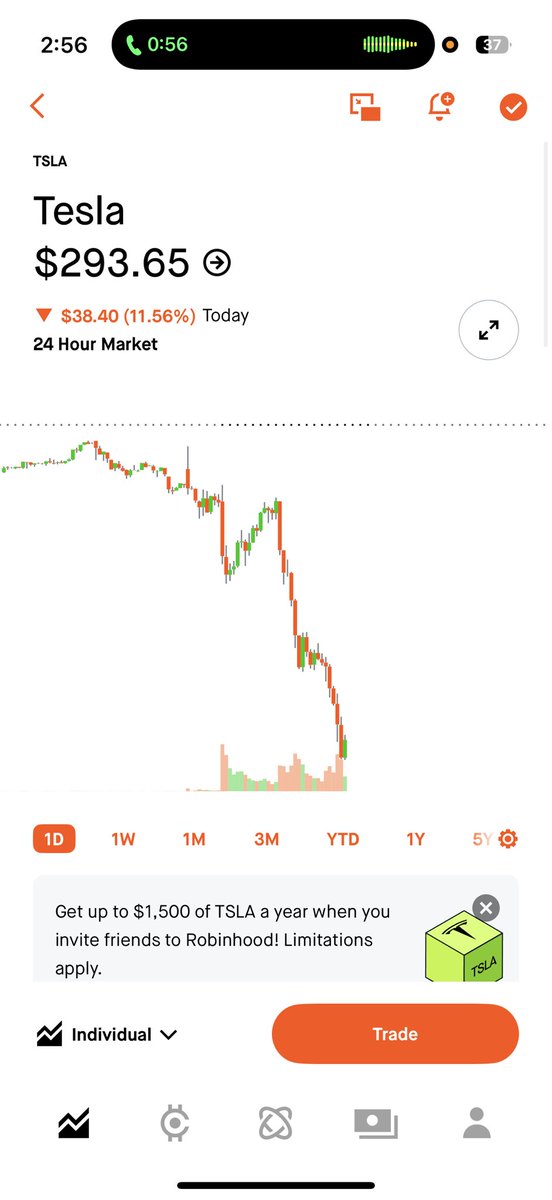 elon got psyoped so bad ggs.