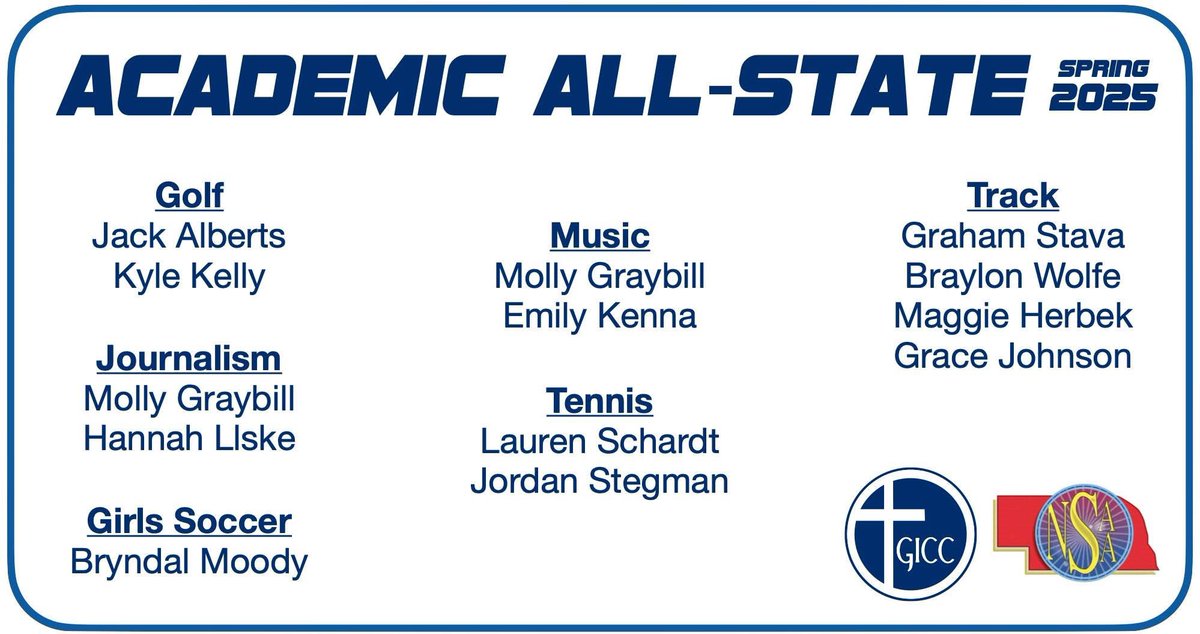 Congrats to these Student Athletes!!