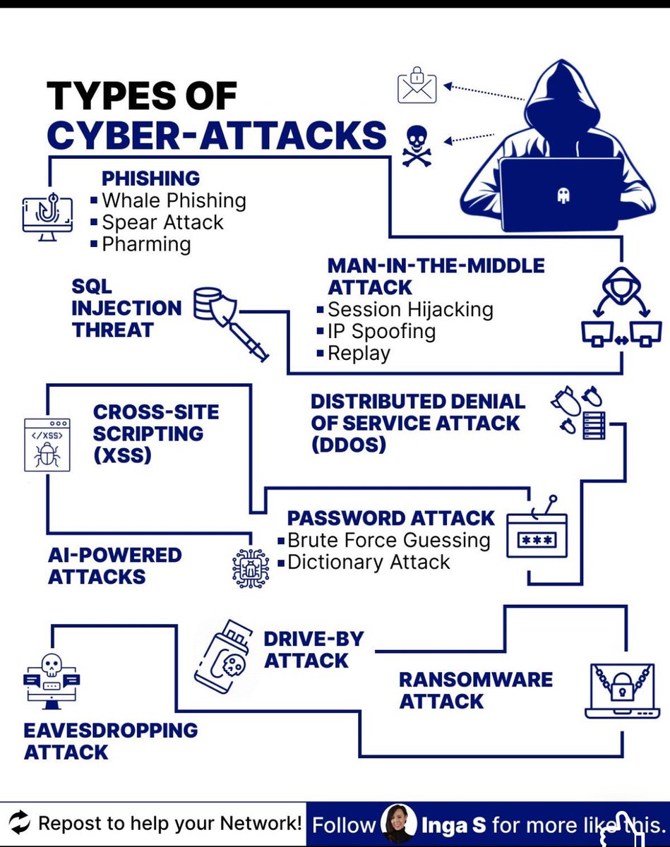 TheCyberPatronNetwork © (@thecyberpatron_) on Twitter photo 