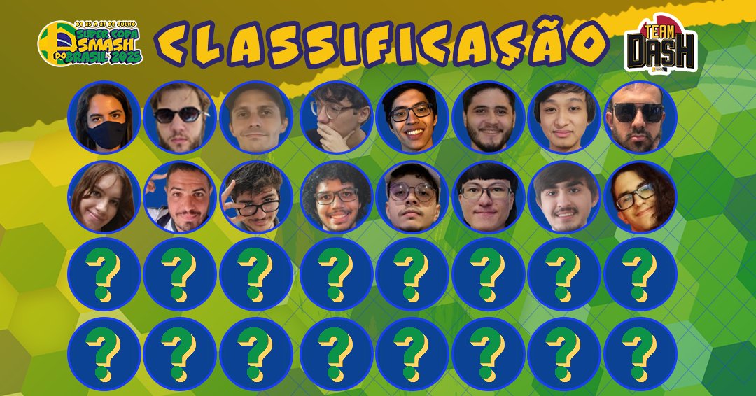 TeamDASHBR's tweet image. Metade das vagas para a Super Copa Smash do Brasil 2025 já estão preenchidas!

Lembrando que as últimas 8 vagas serão pela LCQ na véspera, e as inscrições do primeiro lote vão até 04 de julho, no link: start.gg/tournament/sup…