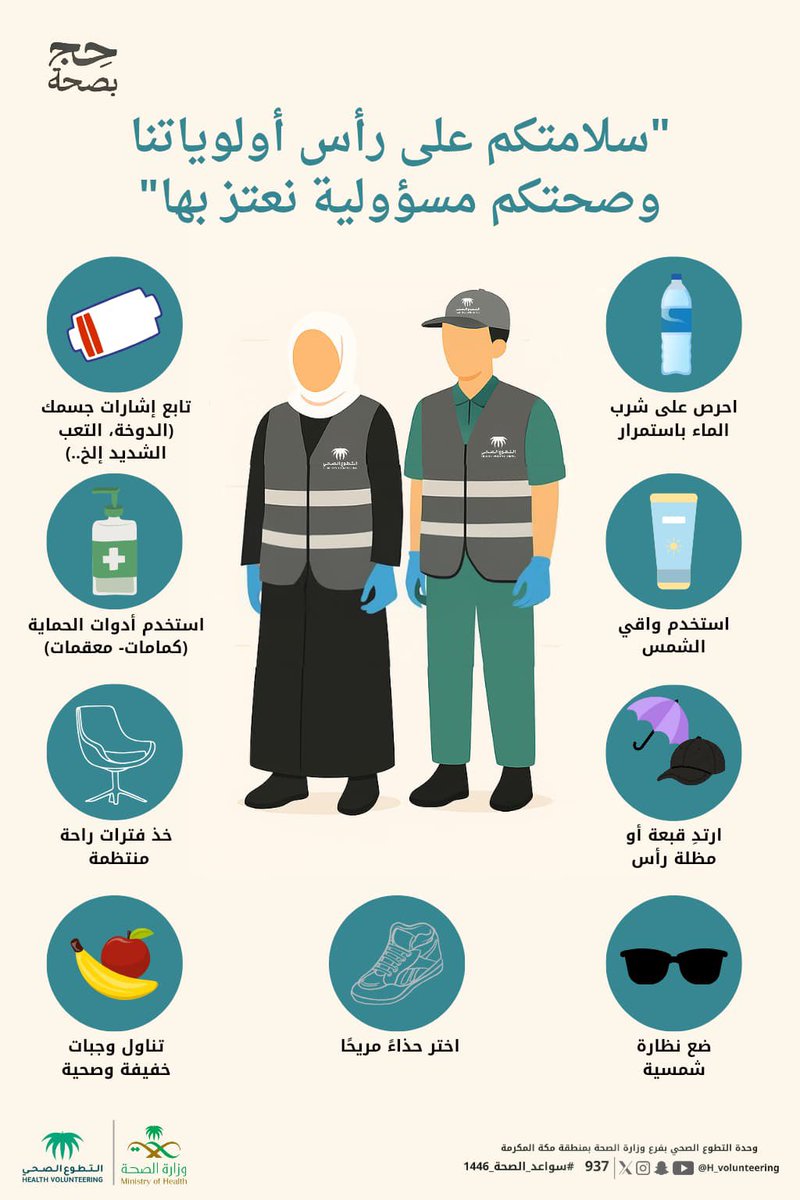 الاستاذ عمرو بخاري و الاستاذة عروب باويان صمموا هذا المحتوى حبآ وحرصآ على المتطوعين  
شكرا لكم ربي لايحرمكم الاجر وبإذن الله هذا تذكير لزملائنا المتطوعين حيث سيكون هناك زيادة  في اعداد الحجيج لاتمام مناسكهم في الحرم اللهم اكتب اجور الحجيج والمتطوعين وردهم سالمين