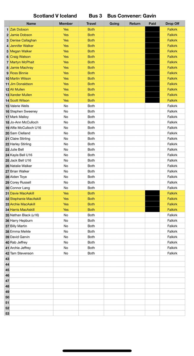 Scotland v Iceland 

Final bus lists below, buses will be leaving station car park at 5.15pm, please ensure when you board bus for coming home that you tick your name off on the bus list, please also ensure that you get on the correct bus