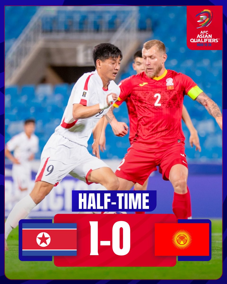 𝐇𝐓 | 🇰🇵 DPR Korea 1️⃣-0️⃣ Kyrgyz Republic 🇰🇬

At the break, Pak Kwang-hun’s header separates the two sides. 

Can the visitors turn it around in the upcoming half?

 Watch 𝙇𝙄𝙑𝙀 📺 gtly.to/8gLPUEOps

#AsianQualifiers | #PRKvKGZ
