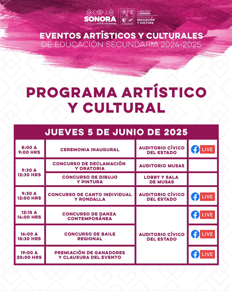 ¡El talento estudiantil se presenta en escena! 🎭✨

📌 Consulta la programación de las transmisiones en vivo de los Eventos Artísticos y Culturales de Educación Secundaria 2024-2025.