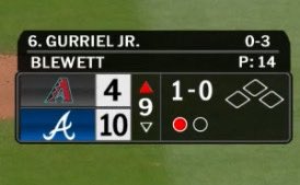 Baseball Images that Precede Unfortunate Events (@unfortunatemlb) on Twitter photo 