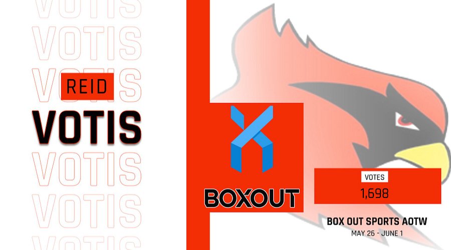 Box Out Sports Athlete of the Week: Reid Votis, Crandon #wisgolf

wissports.net/news_article/s…