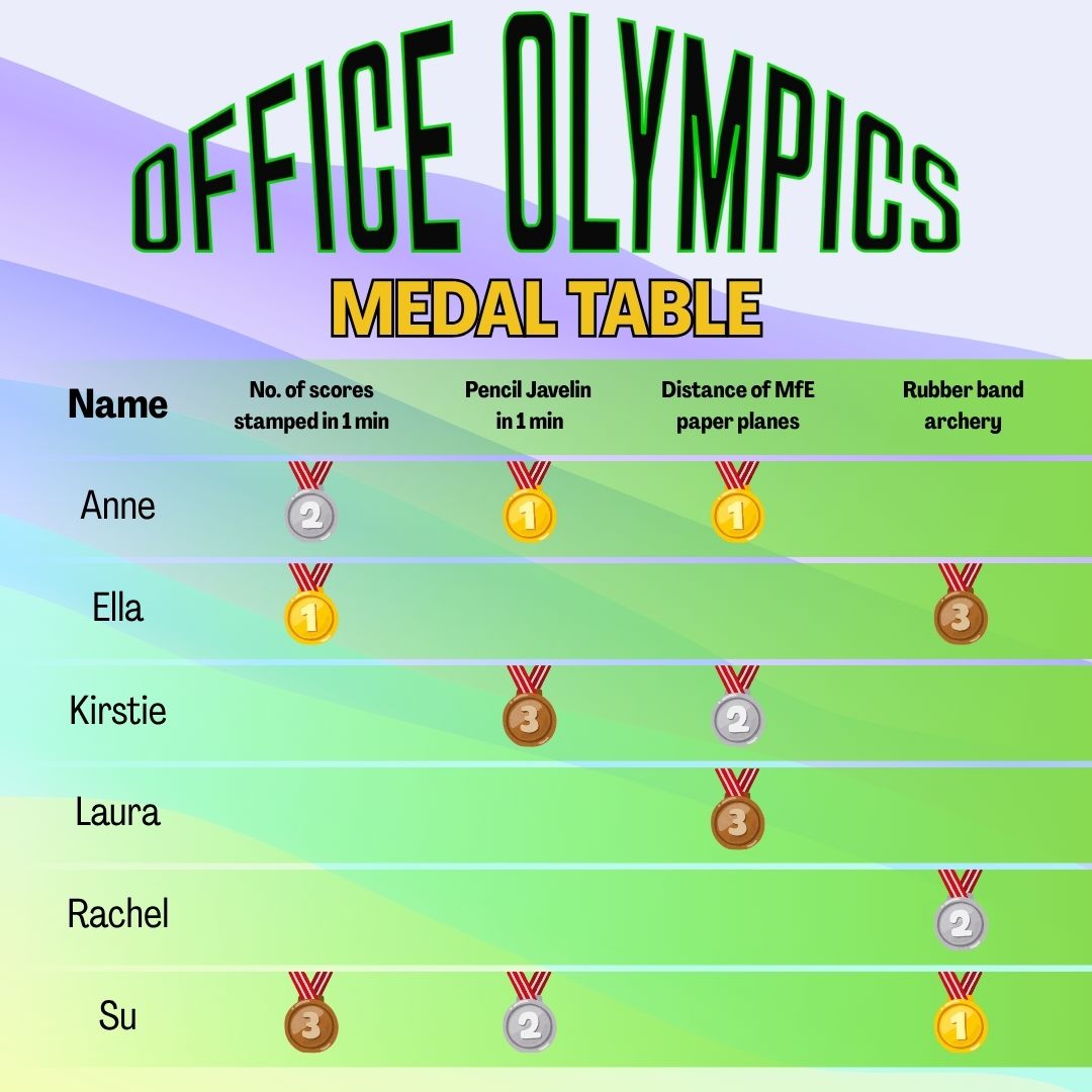 Music for Everyone tweet media