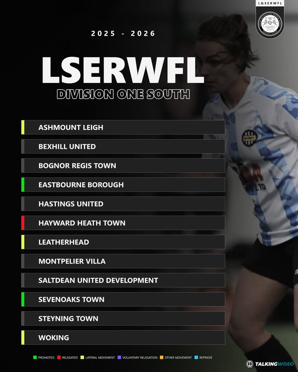 Talking WoSo (@talkingwoso) on Twitter photo 2025-26 London & South East Regional Women's Football League
L&SERWFL club allocations are locked in for the 2025-26 season. 🔒
📷 <a href="/DWFCWomen/">Dorking Wanderers Women</a> | <a href="/ClaptonCFC/">Clapton CFC</a> 2025-26 London & South East Regional Women's Football League
L&SERWFL club allocations are locked in for the 2025-26 season. 🔒
📷 <a href="/DWFCWomen/">Dorking Wanderers Women</a> | <a href="/ClaptonCFC/">Clapton CFC</a>