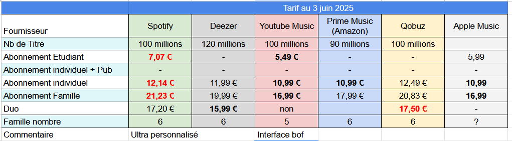 Geek.M.P.S 👨‍💻 tweet media