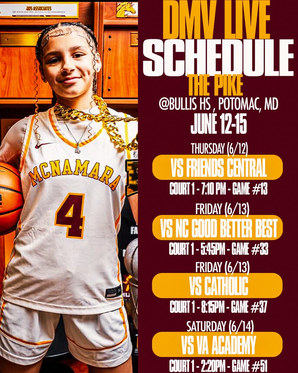 Jaylah king (@underdog_jaylah) on Twitter photo Show and prove time Show and prove time