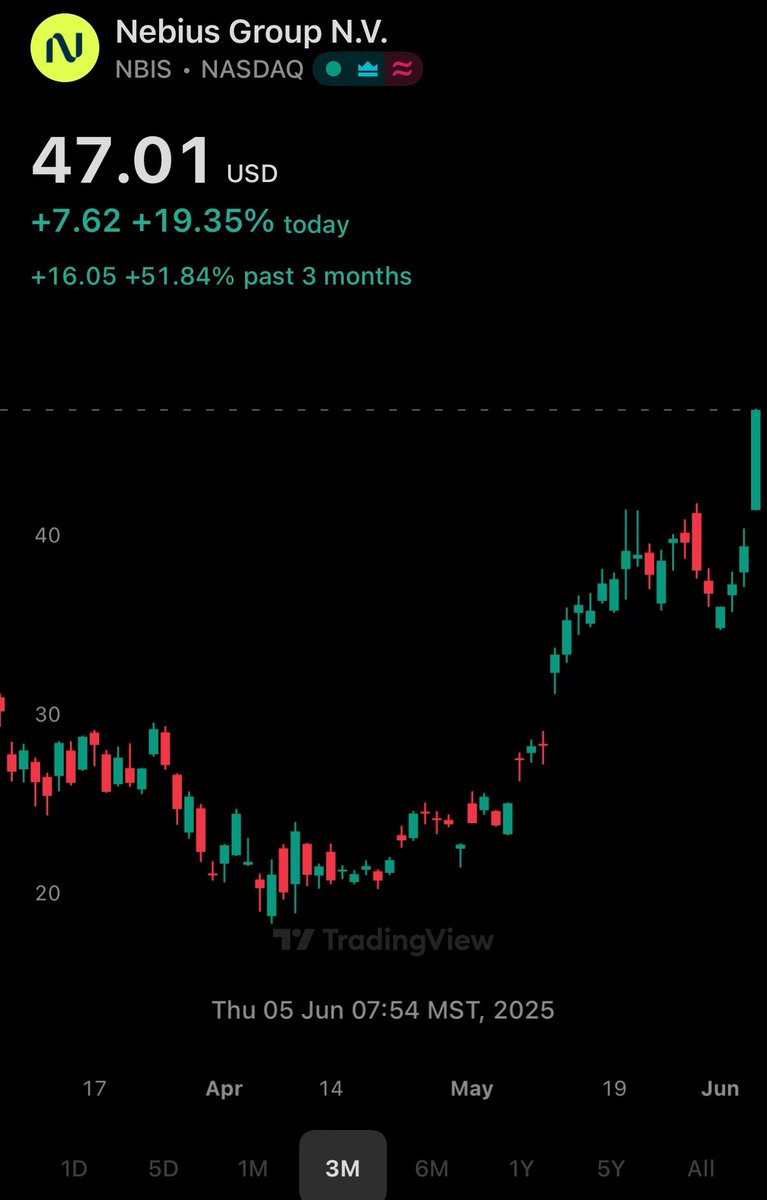 Oh my god $NBIS 🚀🚀🚀