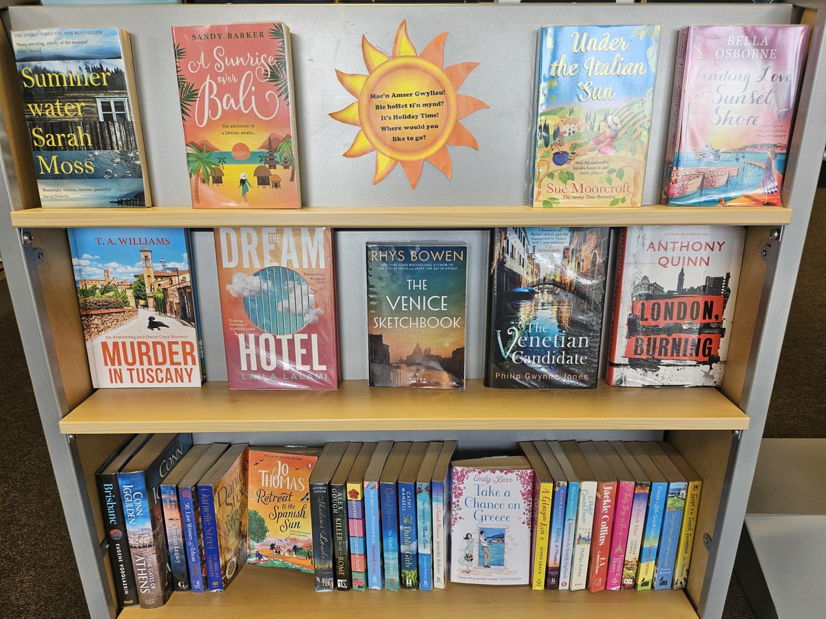 Mae'n amswer gwyliau! Ble hoffet ti'n mynd? 

It's holiday time! Where would you like to go?