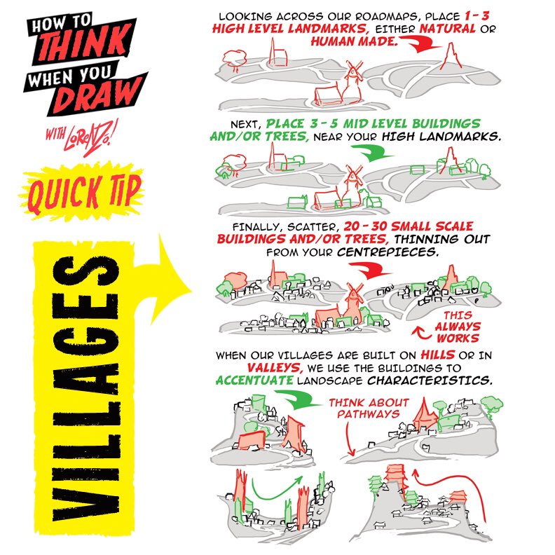 EtheringtonBrothers (@etheringtonbros) on Twitter photo ENVIRONMENT DESIGN! To get the FREE monthly How to THINK When You draw digital MAGAZINE, (including NEW tutorials, a YEAR before they appear online) just send “Magazine, please!” to ThinkDraw@yahoo.com
#anime #manga #comicart #conceptart #gamedev #animationdev #illustration ENVIRONMENT DESIGN! To get the FREE monthly How to THINK When You draw digital MAGAZINE, (including NEW tutorials, a YEAR before they appear online) just send “Magazine, please!” to ThinkDraw@yahoo.com
#anime #manga #comicart #conceptart #gamedev #animationdev #illustration