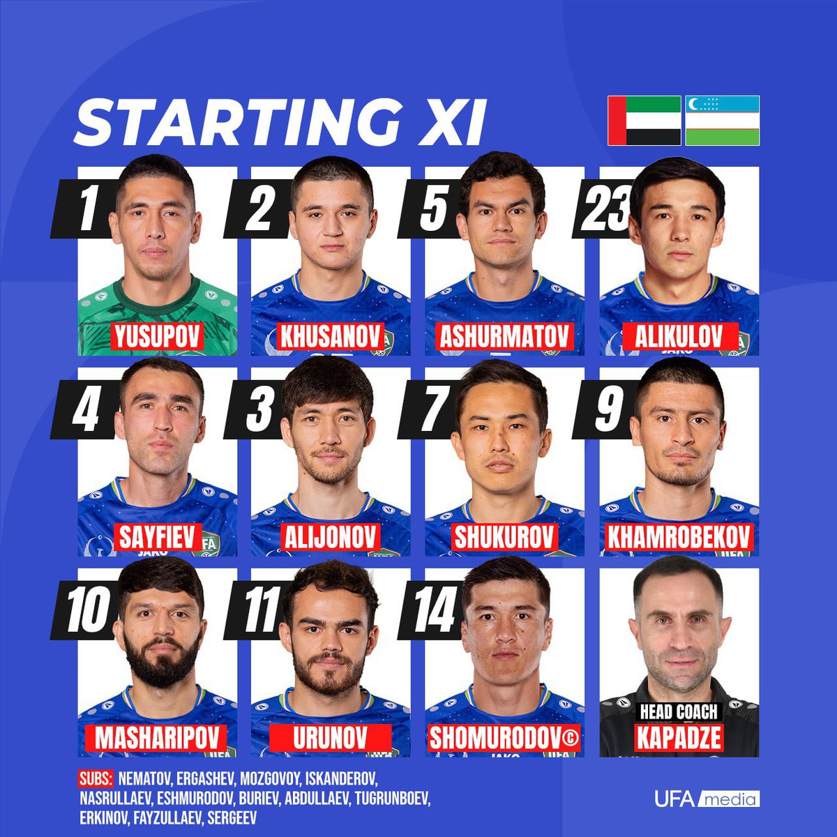 MrAbdialiyev's tweet photo. Omad yigitlar✊ https://t.co/hqBZahgibi