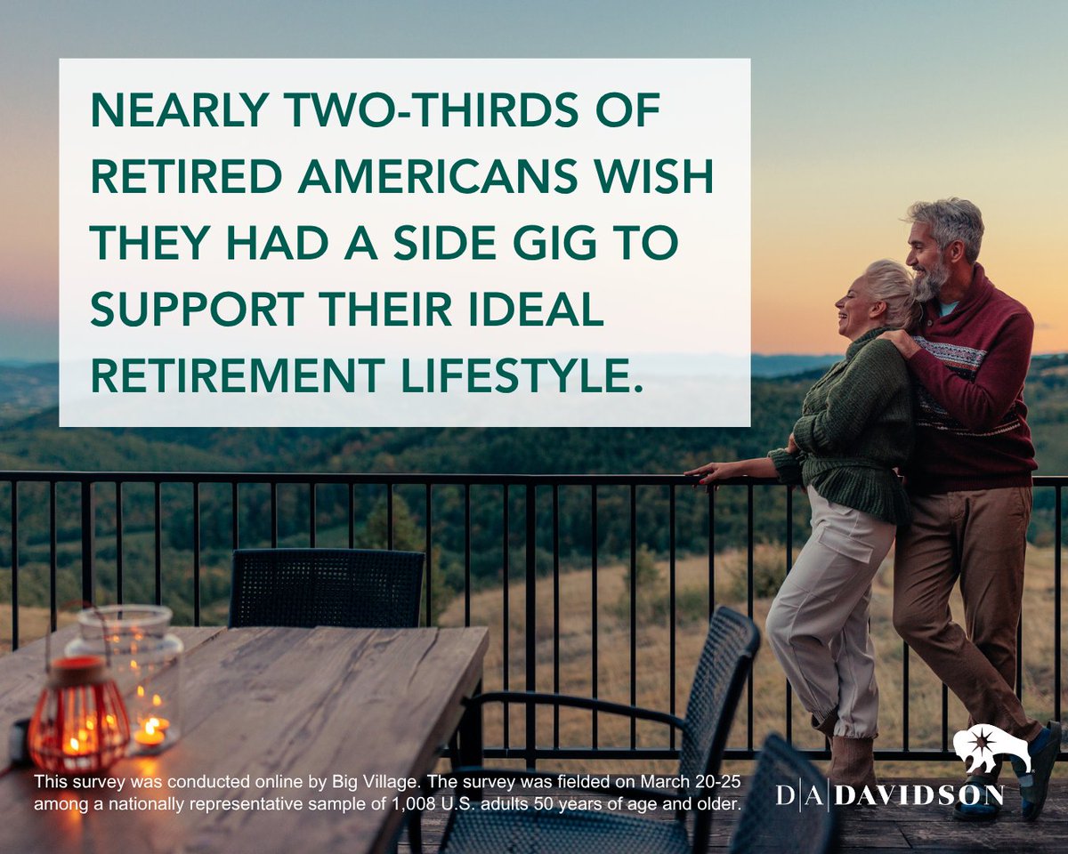 Retirement isn’t just about slowing down—it’s about living fully. Whether for financial security, mental engagement, or staying active in your community, a side gig could be the missing piece to your ideal retirement. See how retirees are reimagining their golden years.