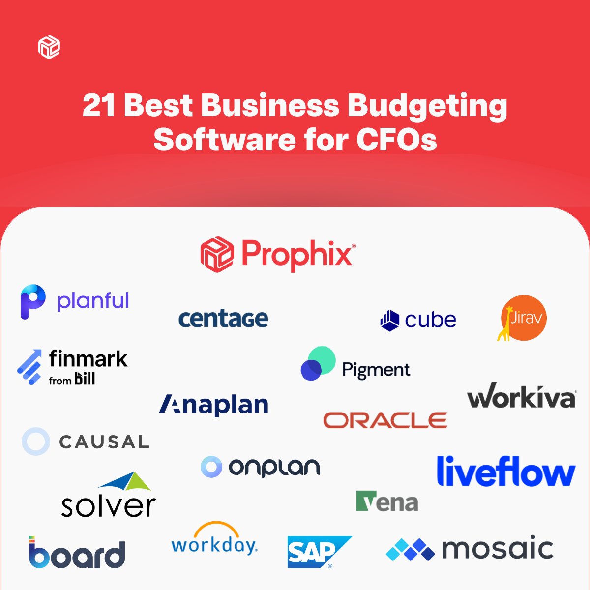 prophix's tweet image. Struggling to find the best budgeting software for your team? 💻

We’ve compiled 21 top tools CFOs trust in 2025—features, benefits &amp;amp; what makes each unique.

Save time &amp;amp; find the perfect fit for your finances: ow.ly/o7B650W2Xiv

#BudgetingSoftware #FinancialPlanning