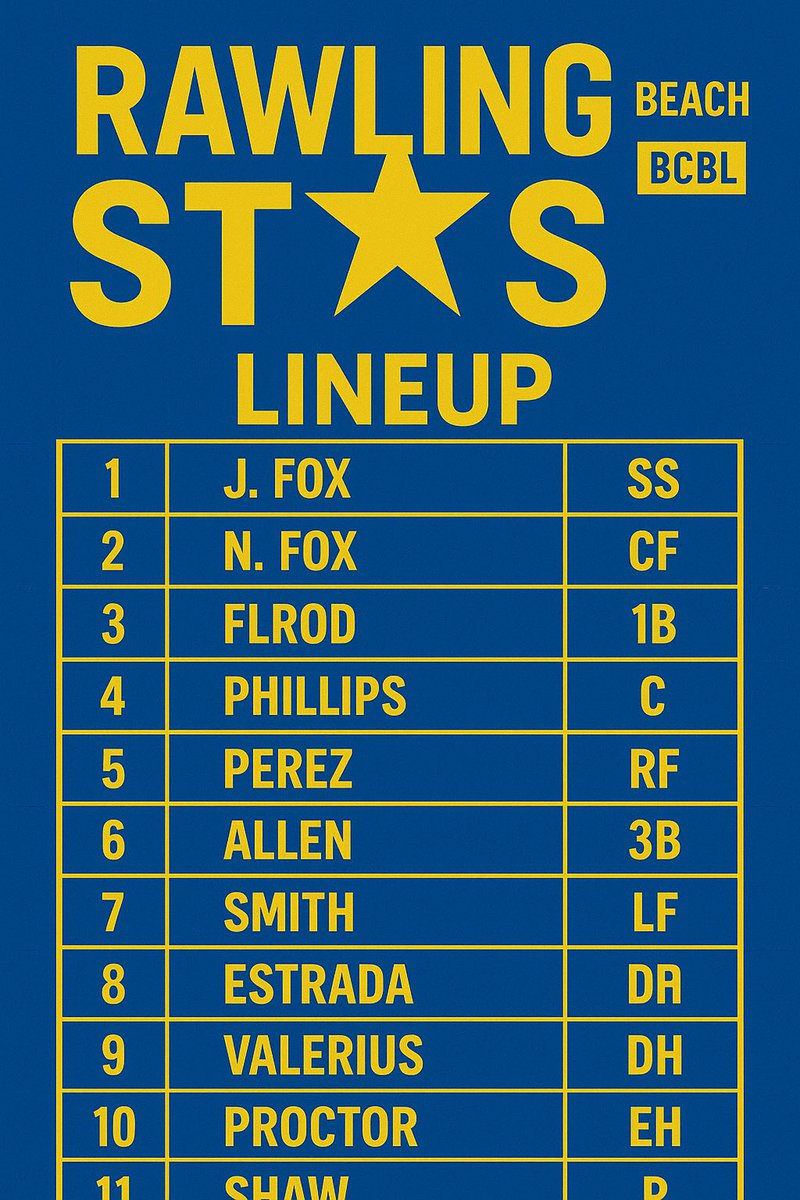 Rawlings Stars tweet media