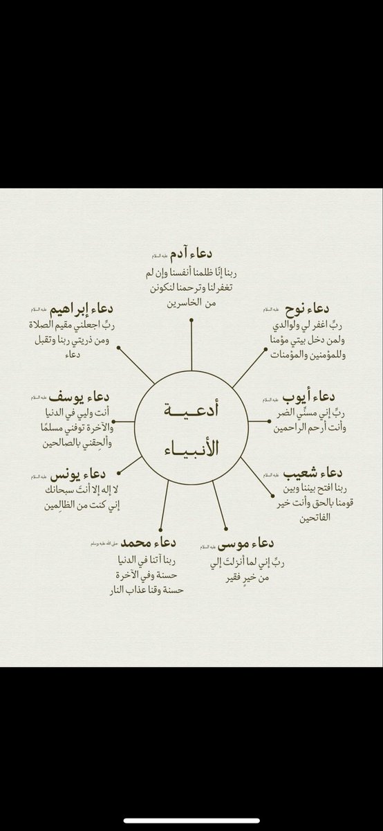 ‏منصة دعم الجماهير tweet media