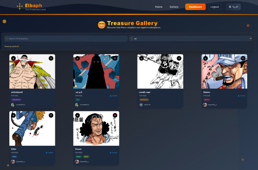 Elbaph_land's tweet image. المبدعين بدو يرفعون أعمالهم
#ONEPIECE1151 #سبويلر_ون_بيس #ONEPIECE