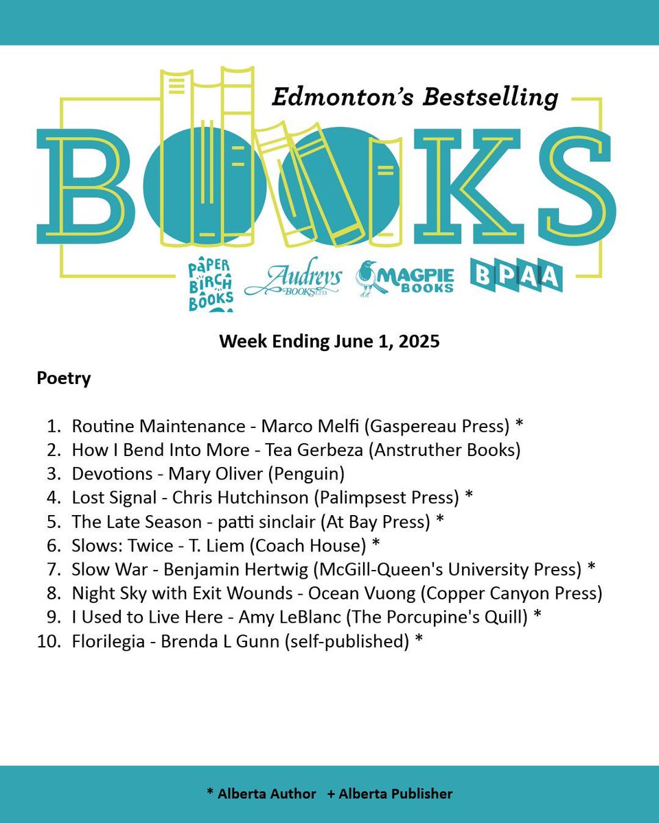 BPAA (@abbookpub) on Twitter photo Edmonton’s Bestselling Books for the week ending June 1, 2025! #ABbooks <a href="/AudreysBooks/">Audreys Books</a> <a href="/fhbooks/">Freehand Books</a> Edmonton’s Bestselling Books for the week ending June 1, 2025! #ABbooks <a href="/AudreysBooks/">Audreys Books</a> <a href="/fhbooks/">Freehand Books</a>