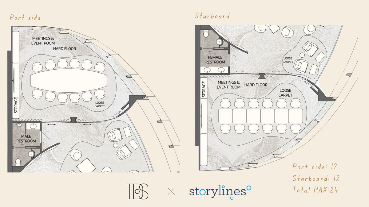 Meetings, reimagined. 👩‍💻👨‍💻

Horizon Hall on Decks 10 &amp; 11 offers refined, residential-style spaces for gatherings at sea — with floor-to-ceiling ocean views to match.

#FloatingOffice #LuxuryLiving #StorylinesGlobal #HorizonHall #ResidentialCruise