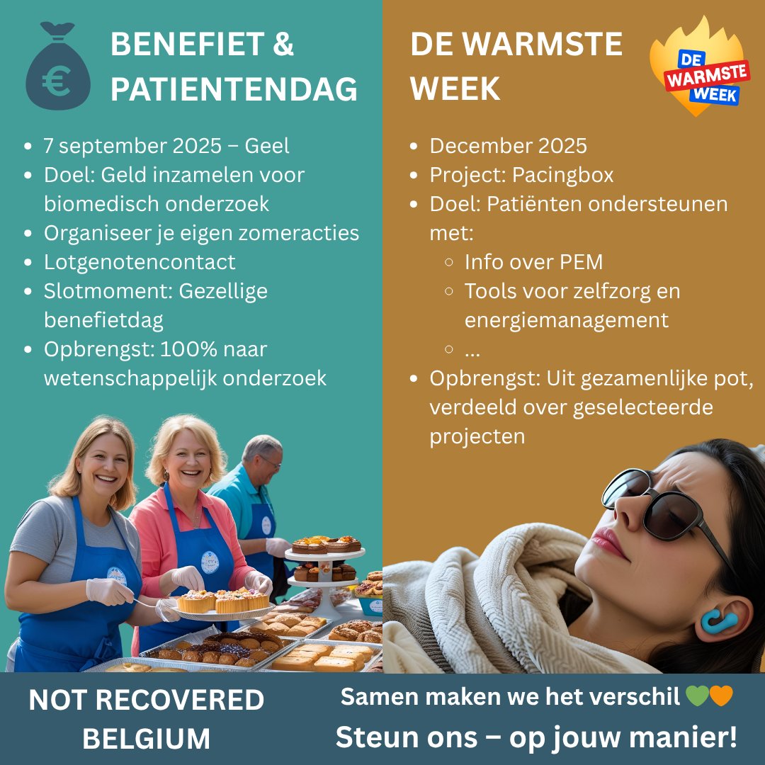 Not Recovered Belgium tweet media