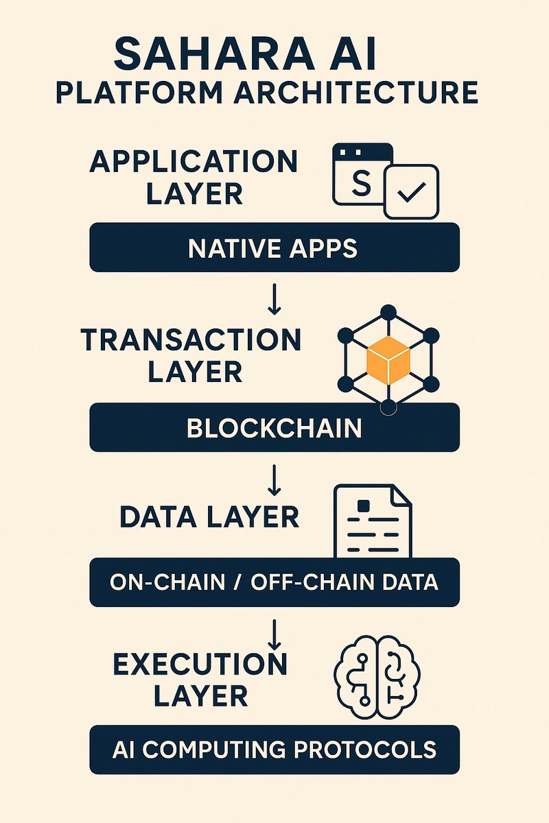 Network_Eveon tweet media