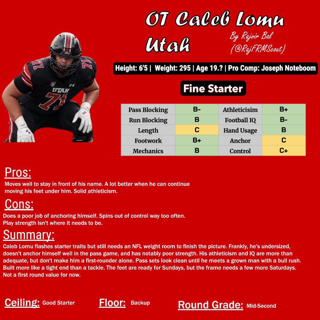 RajFRMScout's tweet image. Summer Scouting: Caleb Lomu OT Utah 2026 #NFLDraft Report Card