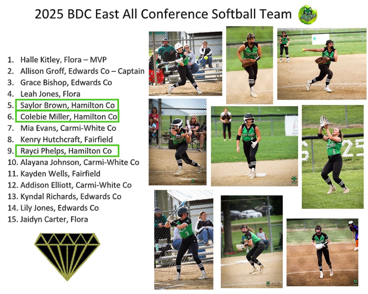 Congratulations to Senior Saylor Brown, Freshman Colebie Miller, and Junior Rayci Phelps for being named 2025 Black Diamond Conference-East, Softball All-Conference! 🥎