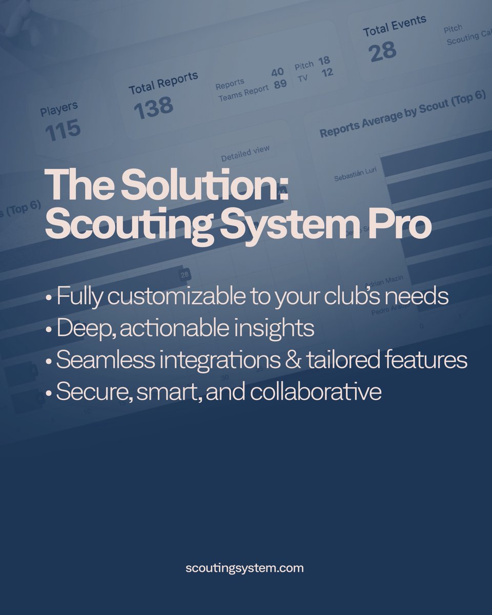 ScoutingSystem's tweet image. 📊 Too much data. Too little insight.
🎯 Scouting System Pro turns chaos into clarity.
Custom-built, integrated, and made for winning.

Schedule a demo today ➡️ scoutingsystem.com

#scouting #scoutingsystem #scout #madeinbrandit @branditdms