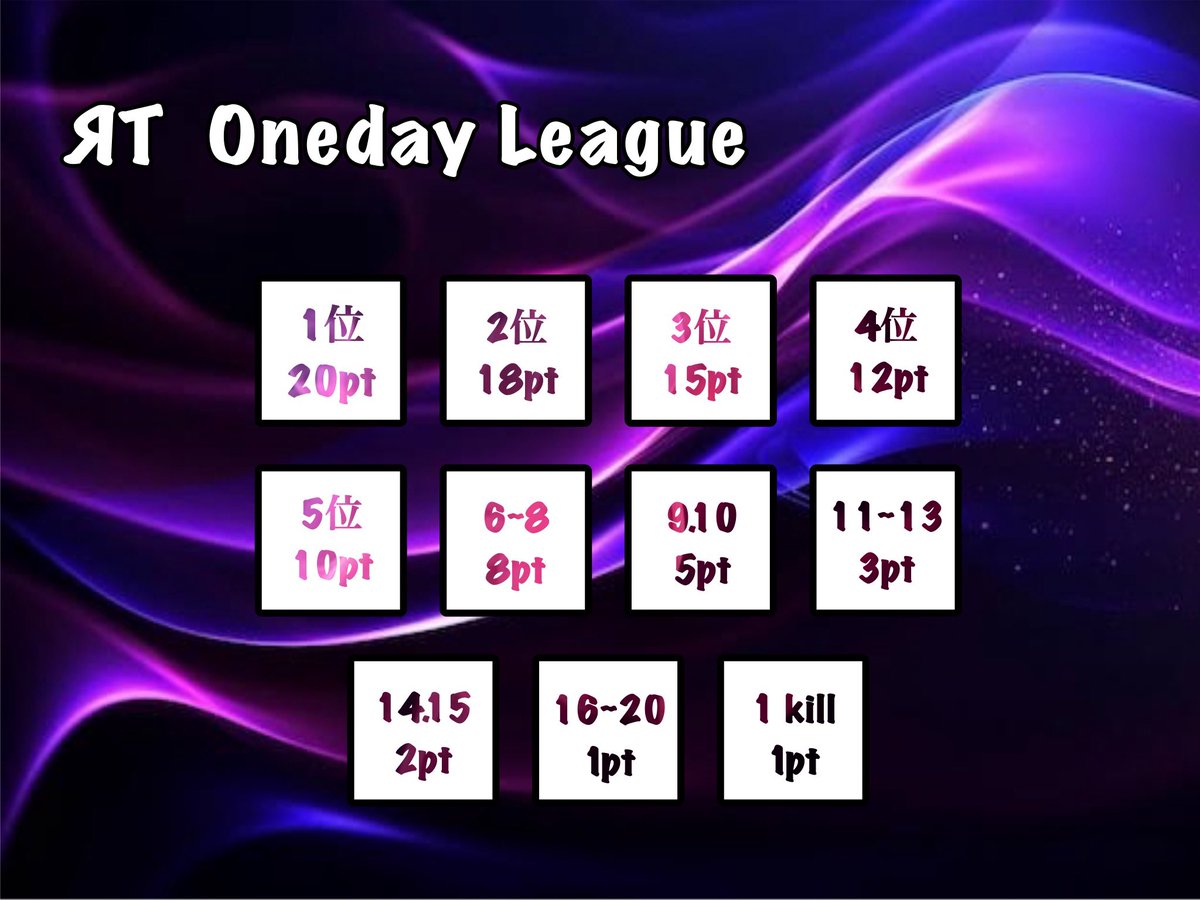 Яumi🍈🗡😎 (@a15_rumi) on Twitter photo 【ЯTOL】
Яumi ☓ Tori Oneday League
🗓¦7/27(日) 22:00~ 4戦
👤¦QUINTET
⚔️¦<a href="/A15_Rumi/">Яumi🍈🗡😎【ぺろん】フライヤー依頼⭕️</a> <a href="/to_be_to_ri/">とり 『ぴっぴー』『K』 『Meria』</a> 𝐅(全)
⚠️条件垢・鍵垢❌
🙏🏻¦参加費¥700
⚠️確認でき次第グループ追加します。
✍🏻¦チーム名(ヨミカタ)・荒野名/ID・代表@アリナシ
※メンバー ガチ固め⭕️
⏬追記 【ЯTOL】
Яumi ☓ Tori Oneday League
🗓¦7/27(日) 22:00~ 4戦
👤¦QUINTET
⚔️¦<a href="/A15_Rumi/">Яumi🍈🗡😎【ぺろん】フライヤー依頼⭕️</a> <a href="/to_be_to_ri/">とり 『ぴっぴー』『K』 『Meria』</a> 𝐅(全)
⚠️条件垢・鍵垢❌
🙏🏻¦参加費¥700
⚠️確認でき次第グループ追加します。
✍🏻¦チーム名(ヨミカタ)・荒野名/ID・代表@アリナシ
※メンバー ガチ固め⭕️
⏬追記