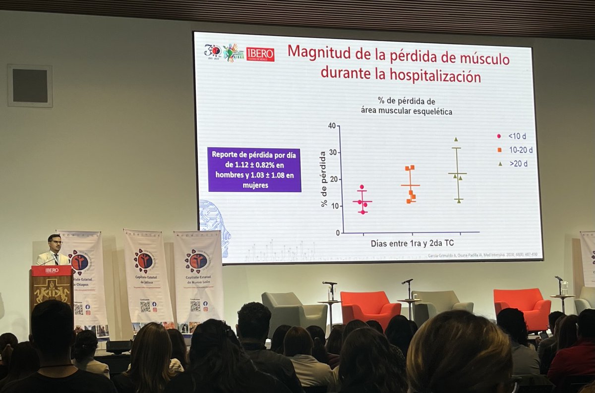 Victoria Ramos (@vicktoriavic) on Twitter photo Excelente presentación del Doctor Iván Osuna sobre evaluación de la masa muscular en el paciente hospitalizado <a href="/LNIvanOsuna/">Iván Osuna</a> Excelente presentación del Doctor Iván Osuna sobre evaluación de la masa muscular en el paciente hospitalizado <a href="/LNIvanOsuna/">Iván Osuna</a>