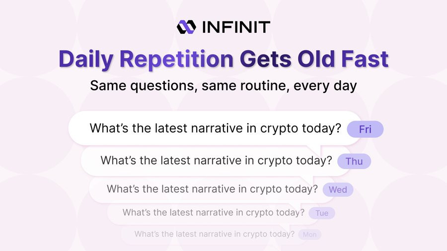 DeFi has unlocked incredible tools, but the user experience still feels like it was built for insiders ✍️

Between bouncing across dashboards, comparing APYs manually, and constantly searching for clarity, most people end up spending more time managing DeFi than actually using