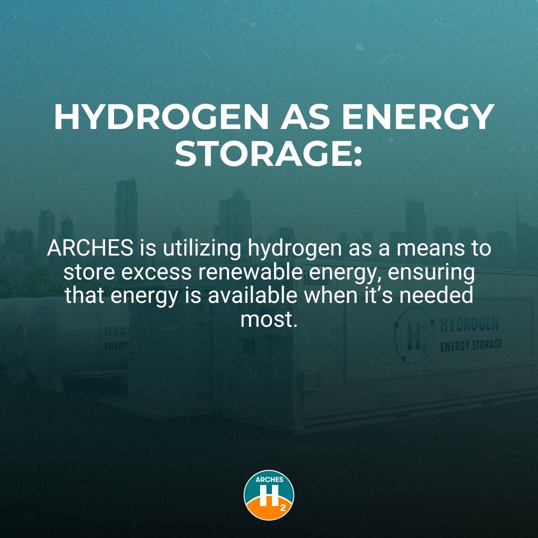 🌍 Powering tomorrow: ARCHES transforms surplus renewable energy into hydrogen storage, making clean power available exactly when we need it. #CleanEnergy #Hydrogen #Sustainability