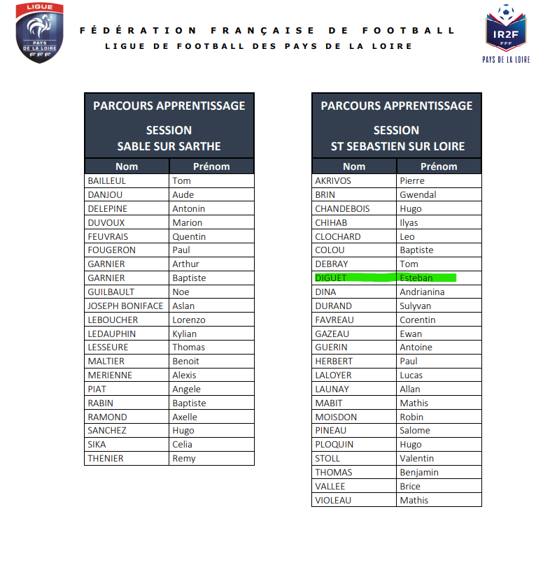 coach_este's tweet photo. 🎓✅ BMF VALIDÉ (UEFA B) !

Après plusieurs mois d'apprentissage, de travail, de passion et d'engagement sur et en dehors des terrains, je suis fier de vous annoncer que j'ai officiellement validé mon Brevet de Moniteur de Football ! ⚽🔥

Merci à toutes les personnes qui m'ont accompagné dans cette belle aventure : aux formateurs, aux éducateurs et bien sûr les joueurs et joueuses de mon club avec qui j’ai eu la chance de partager ma passion au quotidien et qui m'ont permis de progresser tout au long de la saison ! 🙌

Ce n'est qu'une étape de plus dans mon parcours d'éducateur sportif… 💪

#éducateursportif #football #passion