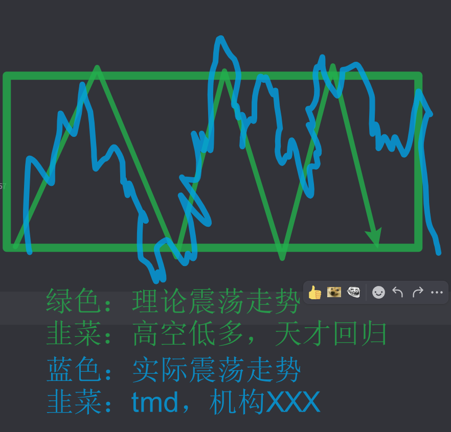 Quint_Liu's tweet photo. https://t.co/BmKvwGwlR2
